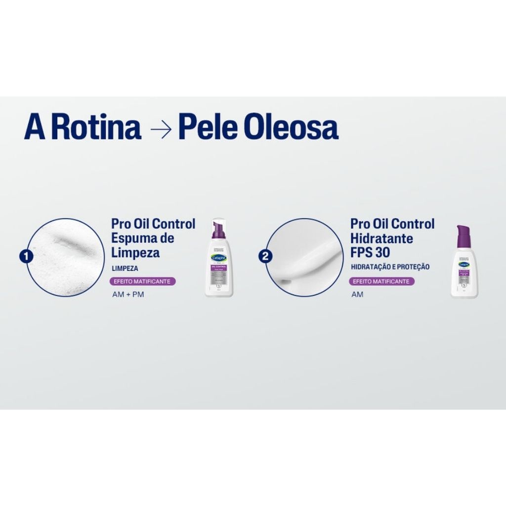 Cetaphil Pro Oil Control Hidratante Matificante Com Proteção Solar Spf30 118ml
