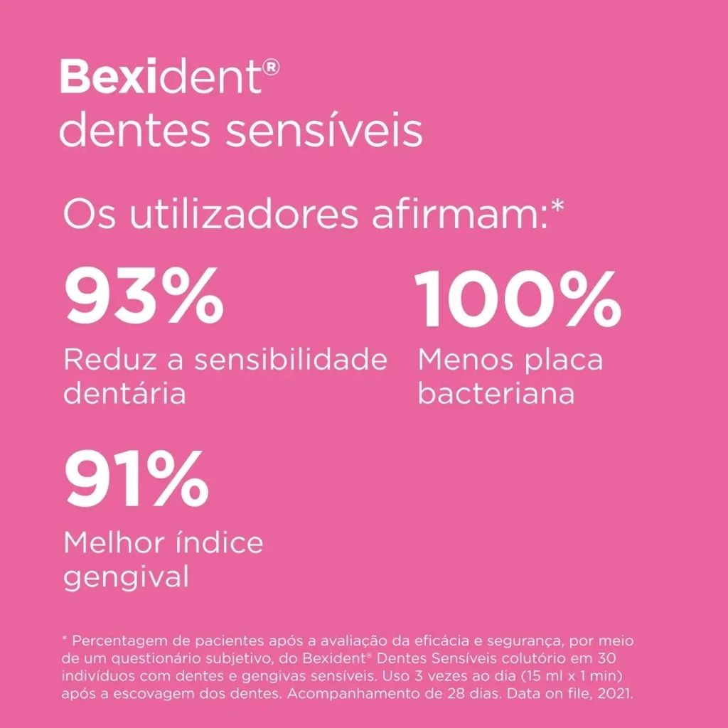Isdin Bexident Dentes Sensíveis Colutório Alívio Sensibilidade 250ml
