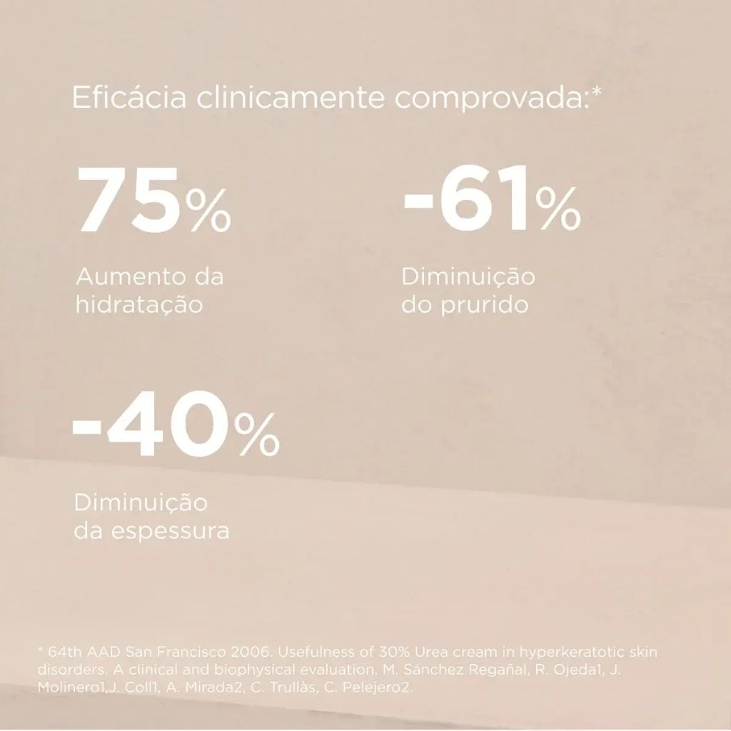 Isdin Ureadin Ultra30 Creme Esfoliante Para Pele Espessada E Calosidades 50 ml