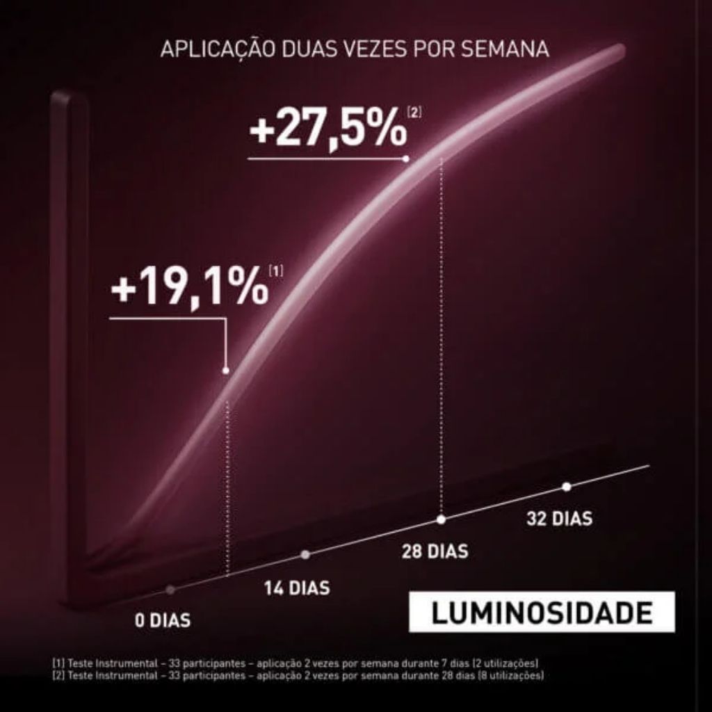 Filorga Meso-Mask Máscara Iluminadora Anti-Fadiga 50 ml